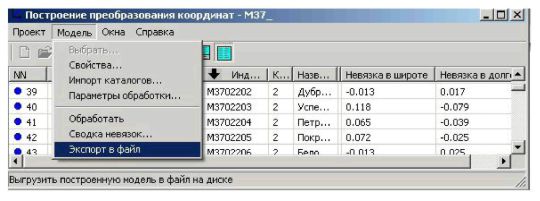 Сохранение и использование цифровой модели