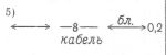 Объекты промышленные, коммунальные и сельскохозяйственного производства | geosar.ru