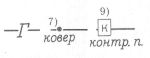 Объекты промышленные, коммунальные и сельскохозяйственного производства | geosar.ru