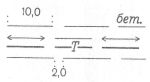 Объекты промышленные, коммунальные и сельскохозяйственного производства | geosar.ru