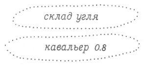 Объекты промышленные, коммунальные и сельскохозяйственного производства | geosar.ru