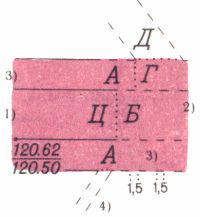 Условные знаки для топографических планов - Автомобильные и грунтовые дороги, тропы | geosar.ru