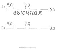 Условные знаки для топографических планов - Автомобильные и грунтовые дороги, тропы | geosar.ru