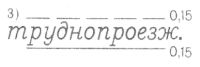 Условные знаки для топографических планов - Автомобильные и грунтовые дороги, тропы | geosar.ru
