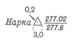 Условные знаки для топографических планов - Геодезические пункты | geosar.ru