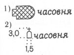 Условные знаки для топографических планов - Строения, здания и их части | geosar.ru