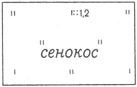 Условные знаки для топографических планов - Сельскохозяйственные угодья | geosar.ru