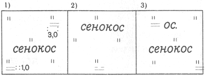 Условные знаки для топографических планов - Сельскохозяйственные угодья | geosar.ru
