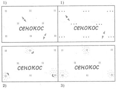 Условные знаки для топографических планов - Сельскохозяйственные угодья | geosar.ru