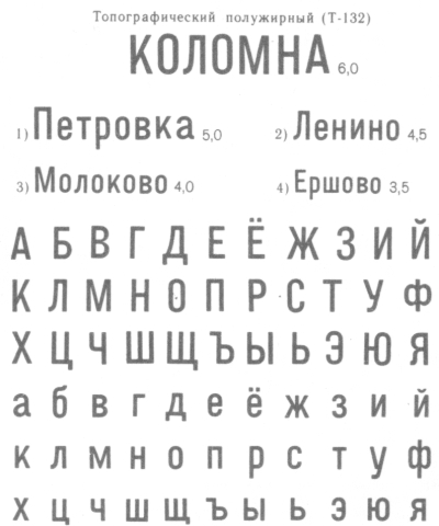 Условные знаки для топографических планов - Образцы шрифтов надписей | geosar.ru