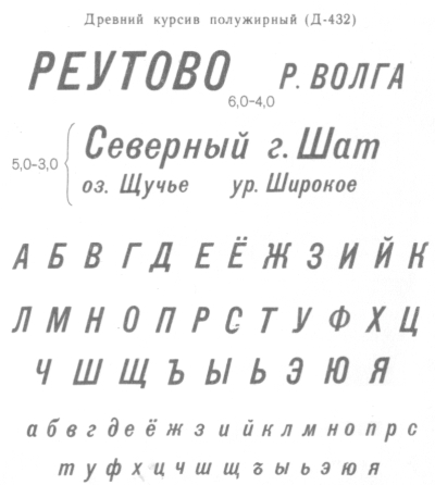 Условные знаки для топографических планов - Образцы шрифтов надписей | geosar.ru