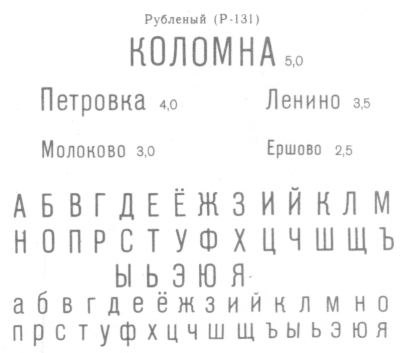 Условные знаки для топографических планов - Образцы шрифтов надписей | geosar.ru