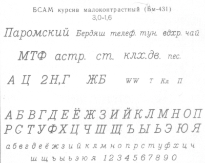 Условные знаки для топографических планов - Образцы шрифтов надписей | geosar.ru