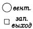 Условные знаки для топографических планов - Строения, здания и их части | geosar.ru