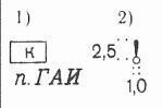 Условные знаки для топографических планов - Строения, здания и их части | geosar.ru