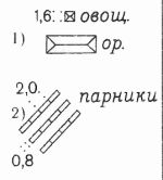 Условные знаки для топографических планов - Строения, здания и их части | geosar.ru