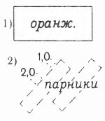 Условные знаки для топографических планов - Строения, здания и их части | geosar.ru