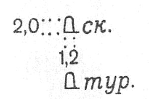 Условные знаки для топографических планов - Строения, здания и их части | geosar.ru