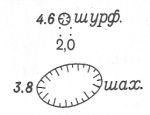 Объекты промышленные, коммунальные и сельскохозяйственного производства | geosar.ru