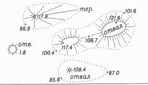 Объекты промышленные, коммунальные и сельскохозяйственного производства | geosar.ru