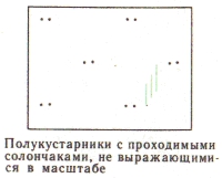 Условные знаки для топографических планов - Примеры сочетания изображений растительности, грунтов и сельскохозяйственных угодий | geosar.ru