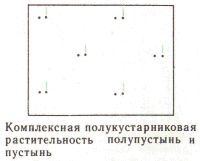 Условные знаки для топографических планов - Примеры сочетания изображений растительности, грунтов и сельскохозяйственных угодий | geosar.ru
