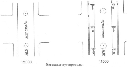 Условные знаки для топографических планов - Примеры изображения мостов и путепроводов | geosar.ru